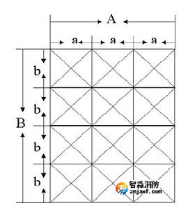 矩形風(fēng)口測點布置